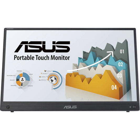 Zen-Screen 14.6 Inch IPS Full HD Portable Display with USB-C HDMI and Protective Sleeve