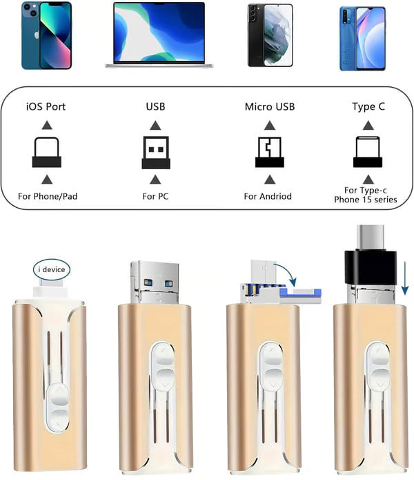 3 in 1 Portable High Speed USB 3.0 Memory Storage for iPhone iPad & Computer, USB 3.0 Portable Storage Device with Lightning Connector (64, GB)-u-disk-7-1-10-2-2