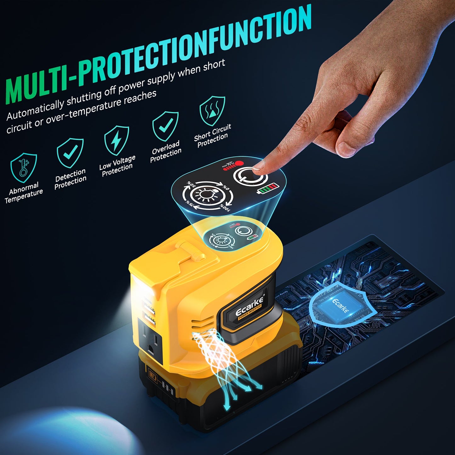 220W Portable Power Inverter E-carke Compatible with DeWALT 20V Battery (Tool Only), DC 20V to AC 110V Power Station with 1 AC Outlet, 2 USB-A, 1 Type-C & LED Light for Camping Outdoor Emergency