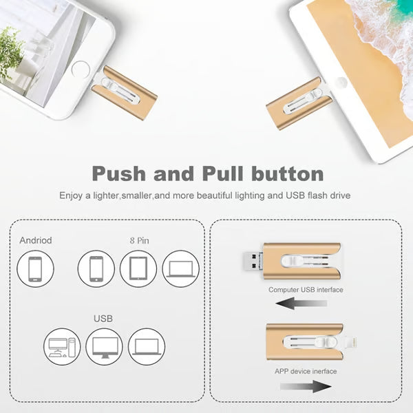 3 in 1 Portable High Speed USB 3.0 Memory Storage for iPhone iPad & Computer, USB 3.0 Portable Storage Device with Lightning Connector (64, GB)-u-disk-7-1-10-2-2