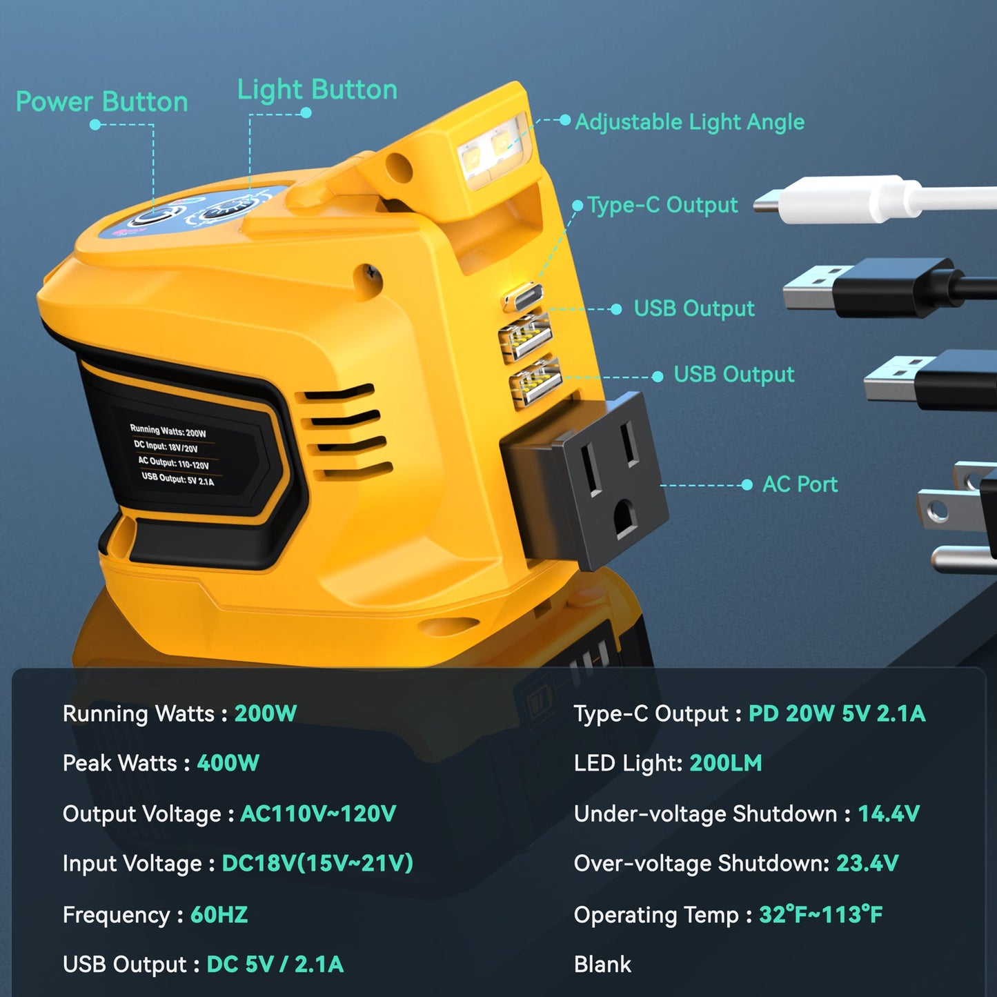220W Portable Power Inverter E-carke Compatible with DeWALT 20V Battery (Tool Only), DC 20V to AC 110V Power Station with 1 AC Outlet, 2 USB-A, 1 Type-C & LED Light for Camping Outdoor Emergency