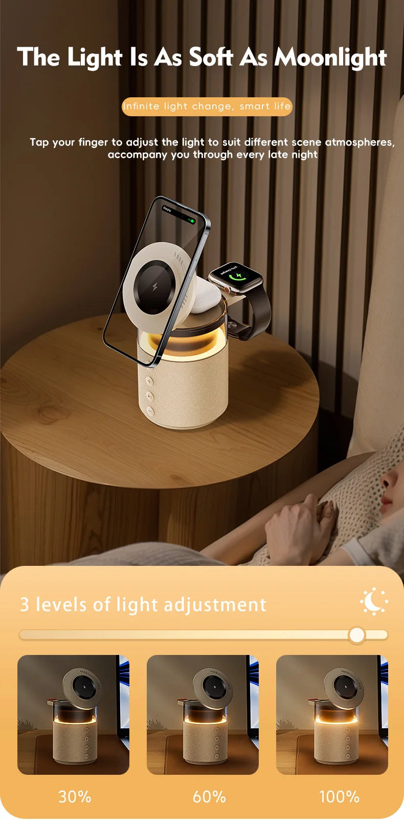 5-in-1 Bluetooth Speaker with 15W Magnetic Wireless Charger | Mag-Safe Charging Dock