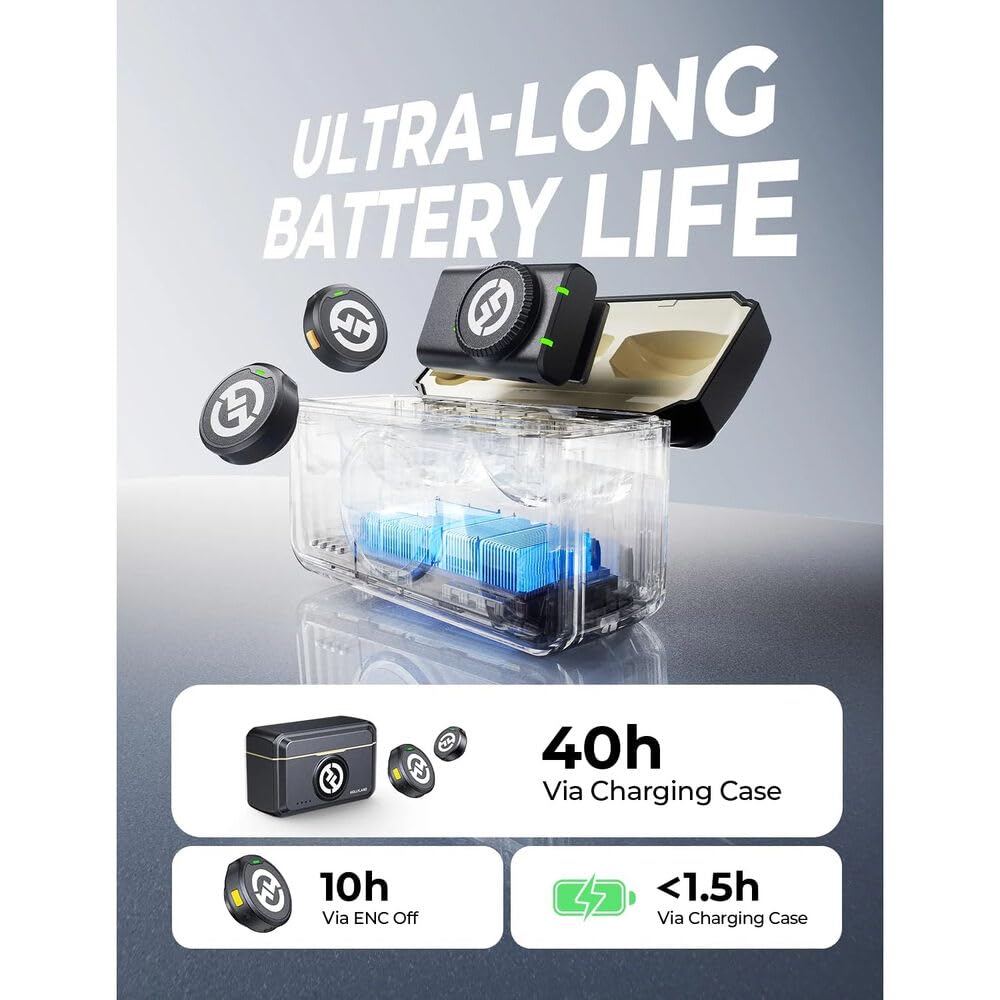 Holy'land Lark M/2 Wireless Microphone for iPhone/Camera/Android/PC, 48kHz/24-bit High Fidelity Audio