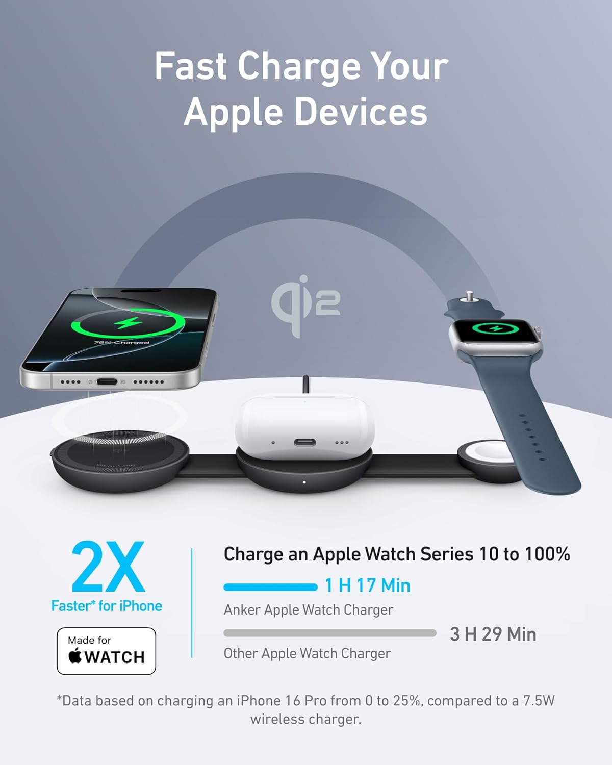 Anker MagSafe Compatible MagGo UFO 3-in-1 Charger, Wireless Charging Station