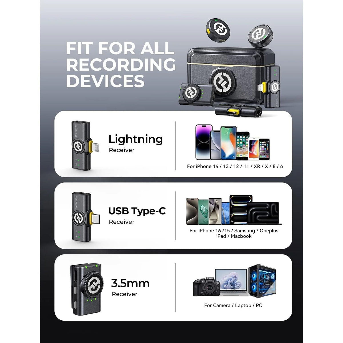 Holy'land Lark M/2 Wireless Microphone for iPhone/Camera/Android/PC, 48kHz/24-bit High Fidelity Audio
