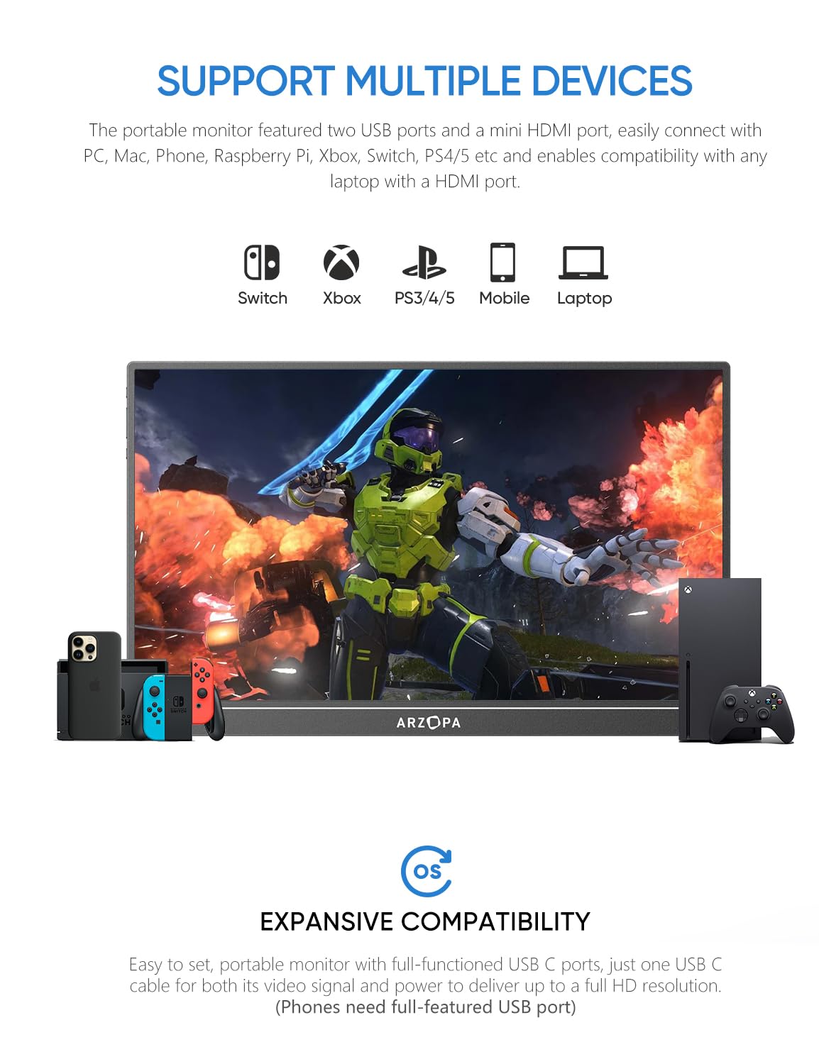 15.6'' FHD 1080P Portable Monitor with Kickstand,60Hz Ultra-Slim Portable Laptop Monitor with Speaker- IPS Eye Care Display for PC, MacBook, Mobile, Xbox, PS5 - USB C & HDMI Connectivity
