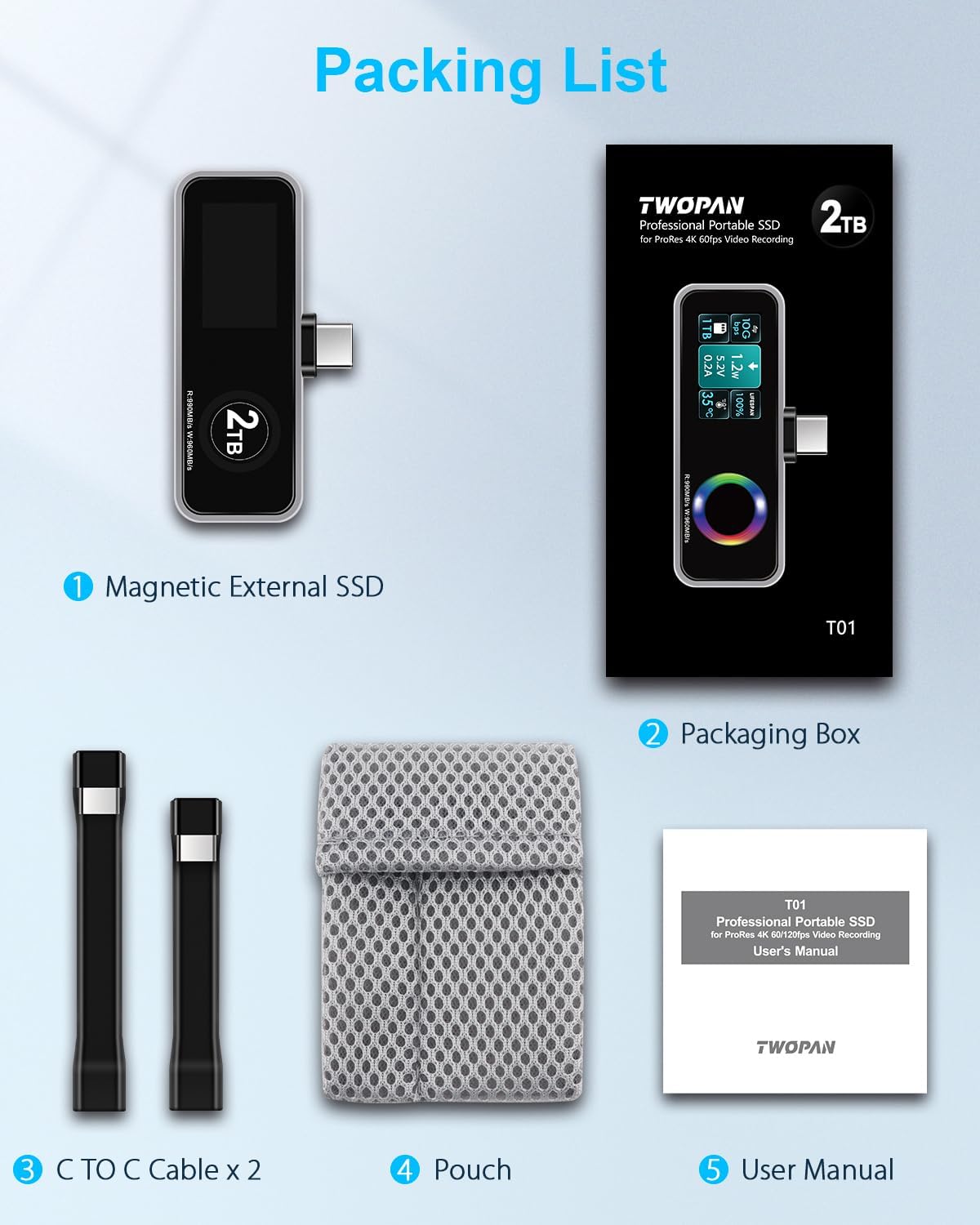 Two-pan Pro SSD: The Ultimate SSD with Fingerprint Security, 2TB/1TB with Fingerprint, 1050MB/s Transfer, DP1.4 Port AR Glasses Ready