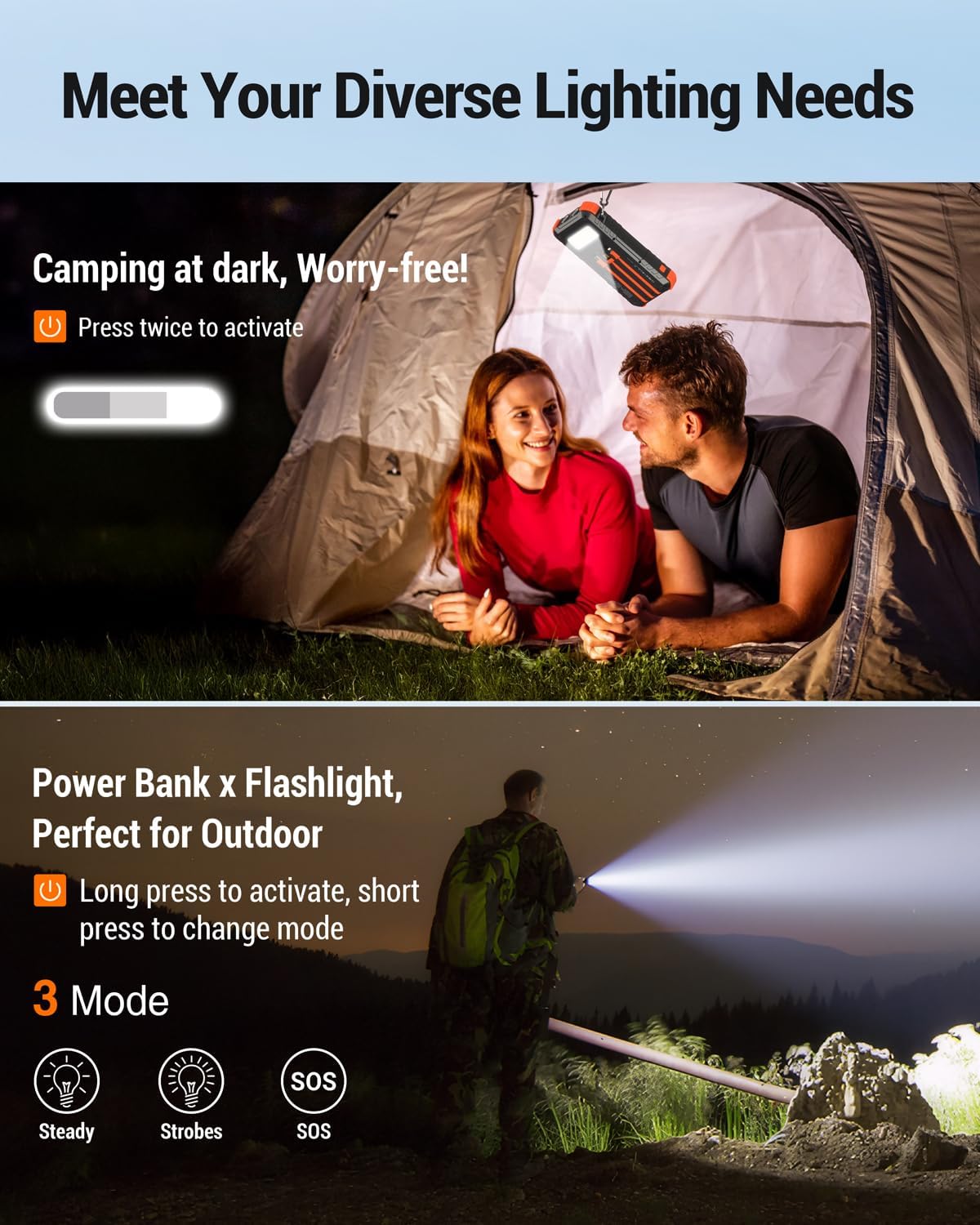 Power-Bank-Solar-Charger 42800mAh  Fast Charging with 3 Built-in Cables LED Flashlight Portable External Battery Pack Compatible with All Smartphone,...