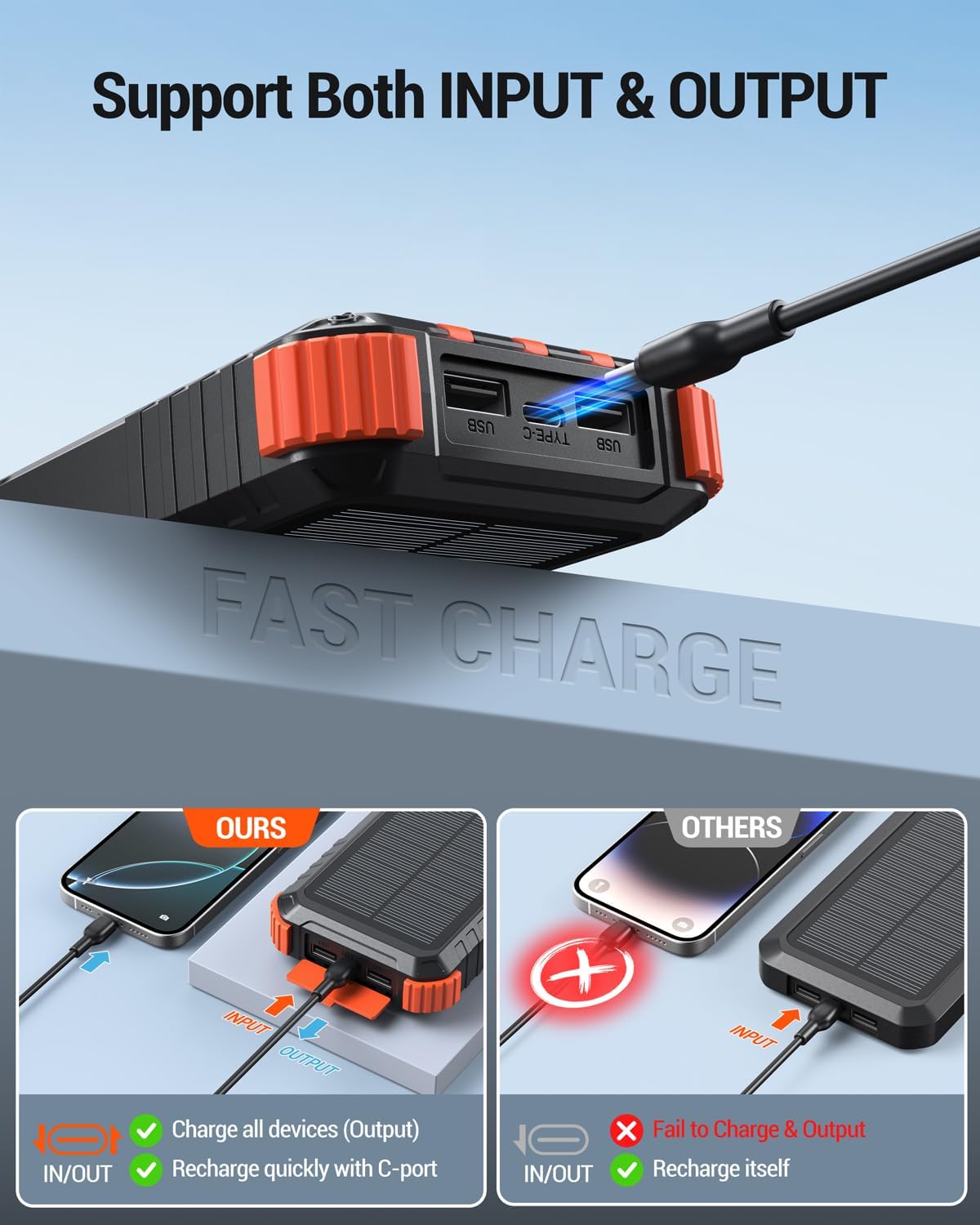 Power-Bank-Solar-Charger 42800mAh  Fast Charging with 3 Built-in Cables LED Flashlight Portable External Battery Pack Compatible with All Smartphone,...