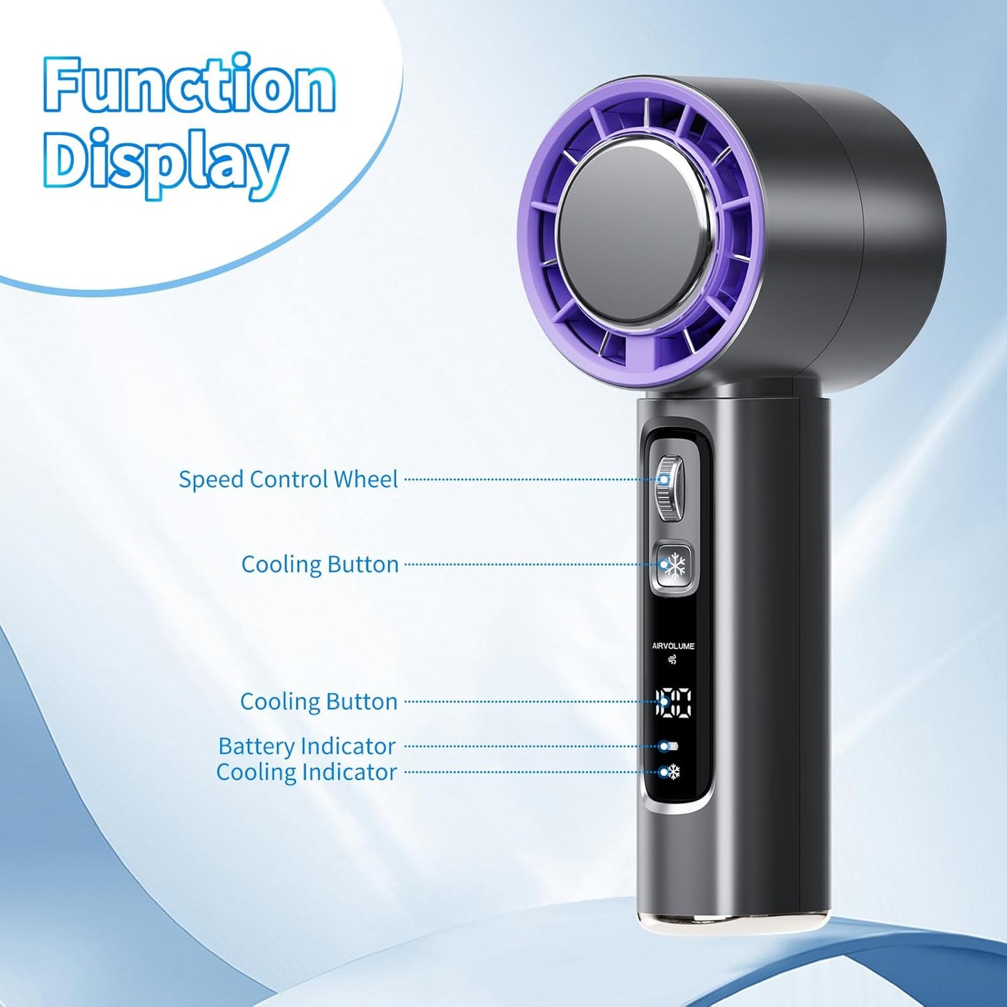 Portable Cold Compress Handheld Fan with Ice Pack Cooling, Rechargeable Mini Fan 4000mAh  with LED Display, for Travel, Office, and Outdoor