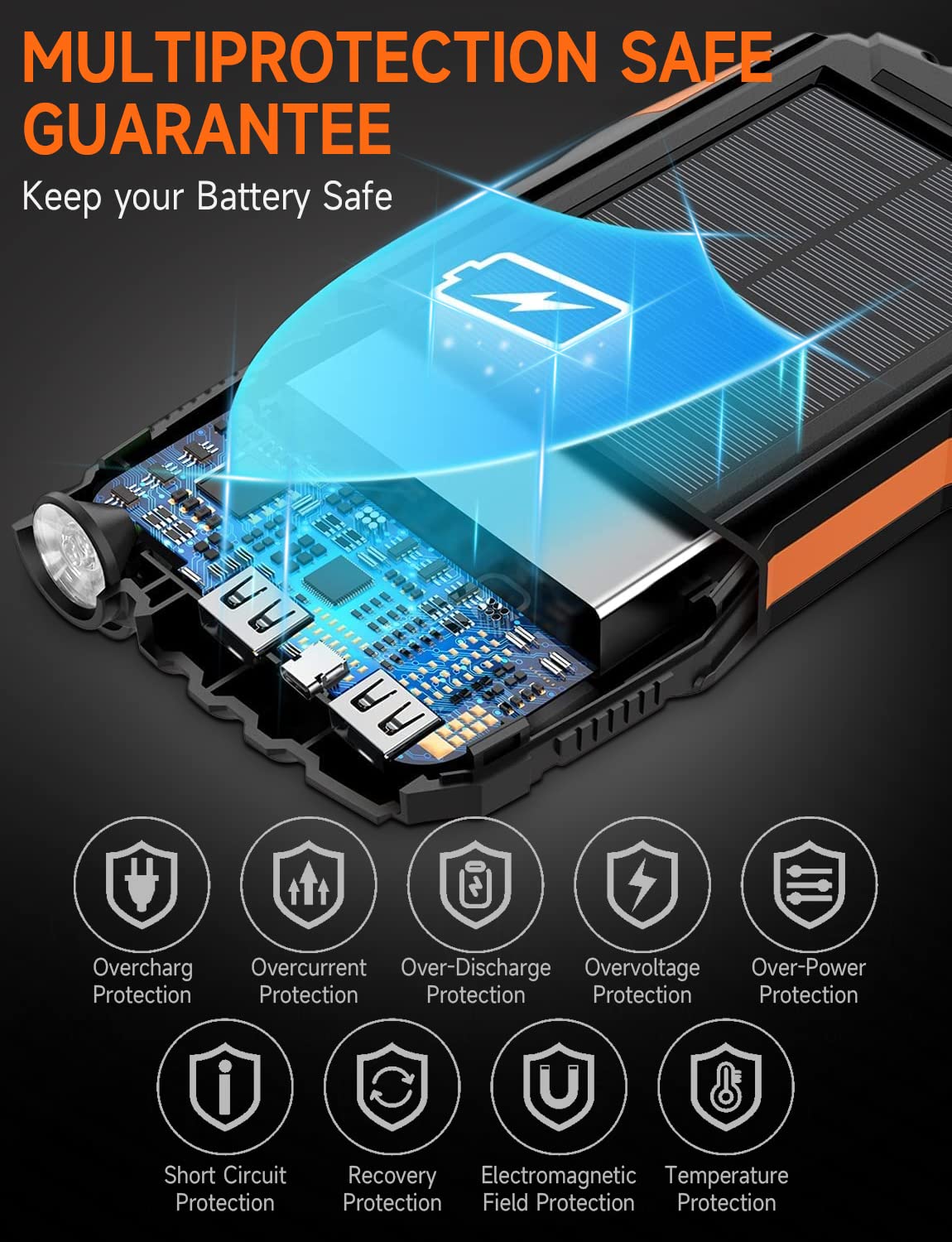 Power-Bank-Solar-Charger 42800mAh  Fast Charging with 3 Built-in Cables LED Flashlight Portable External Battery Pack Compatible with All Smartphone,...