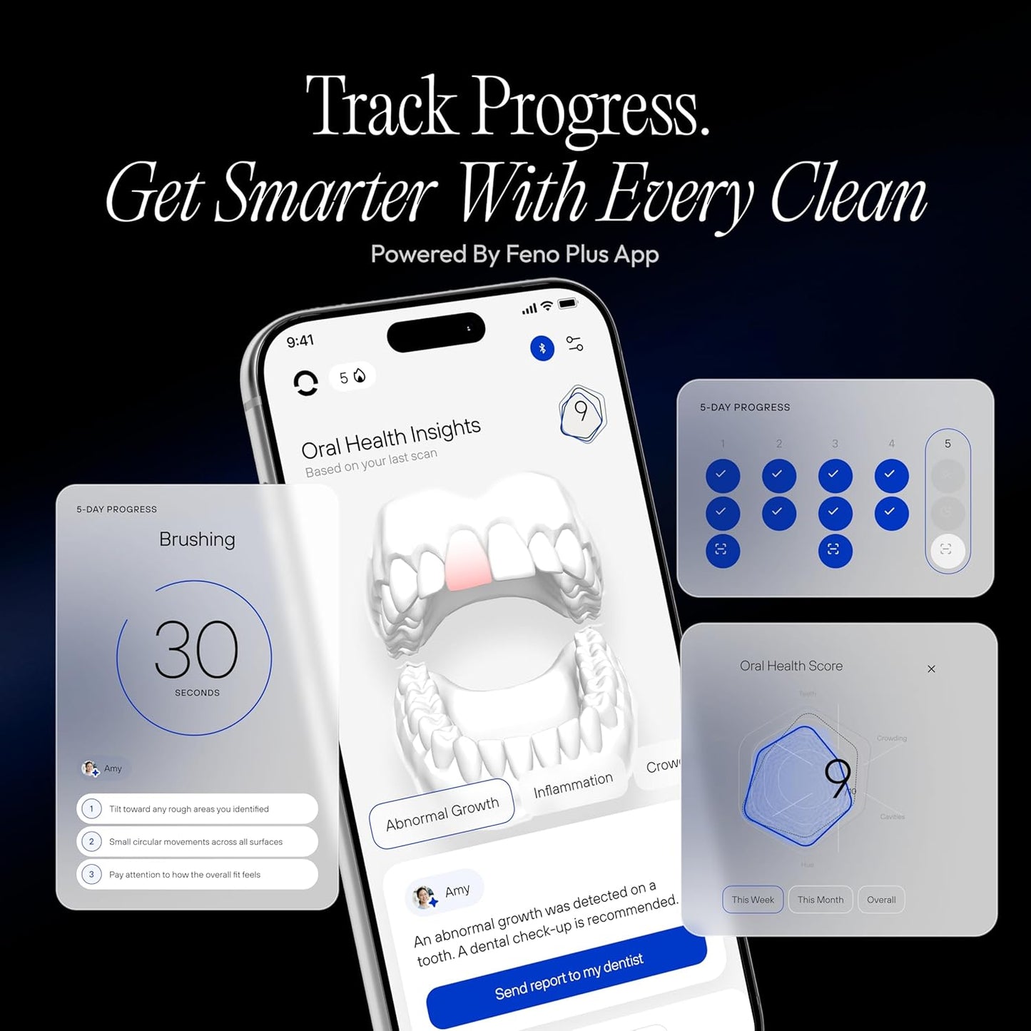 FNO Smart U-shaped Electric Toothbrush for Adult (White)