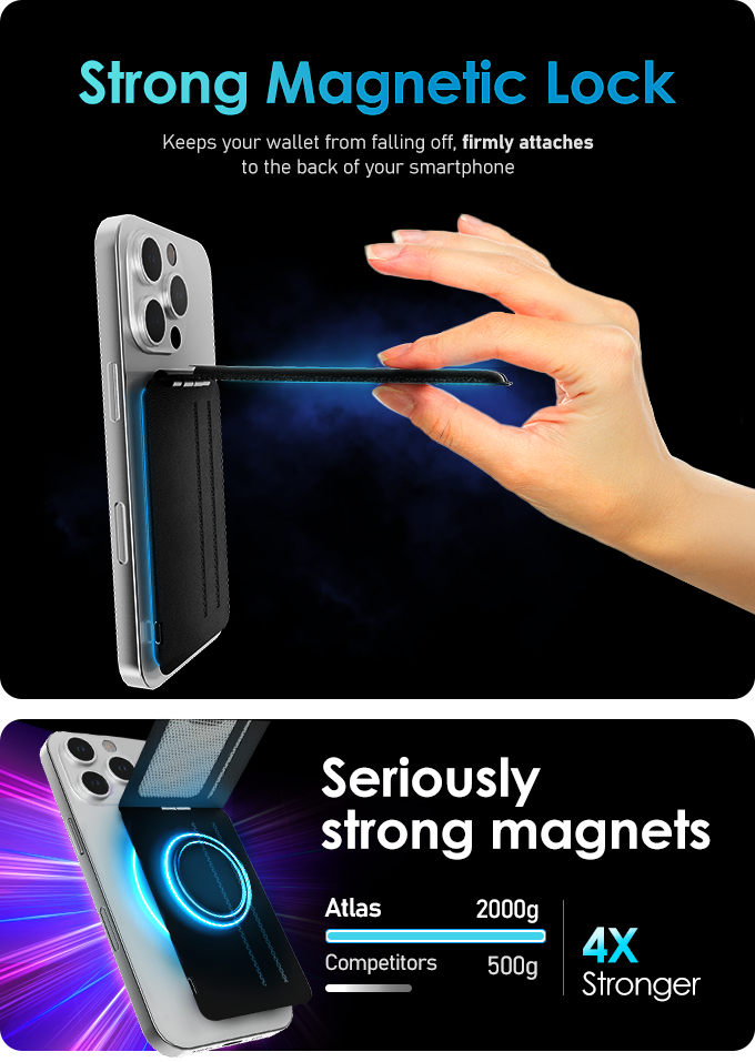 5 in 1 Smartest Mag-Safe Atlas Wallet and Stand iphone / Android