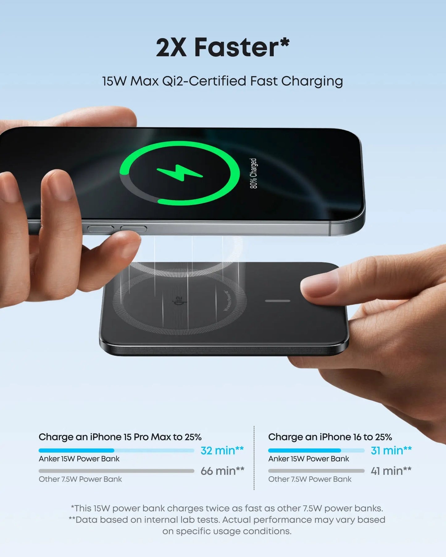 Anker MagGo Nano Ultra-Slim 5000mAh Qi2 Certified 15W Power Bank A1665 Tech House