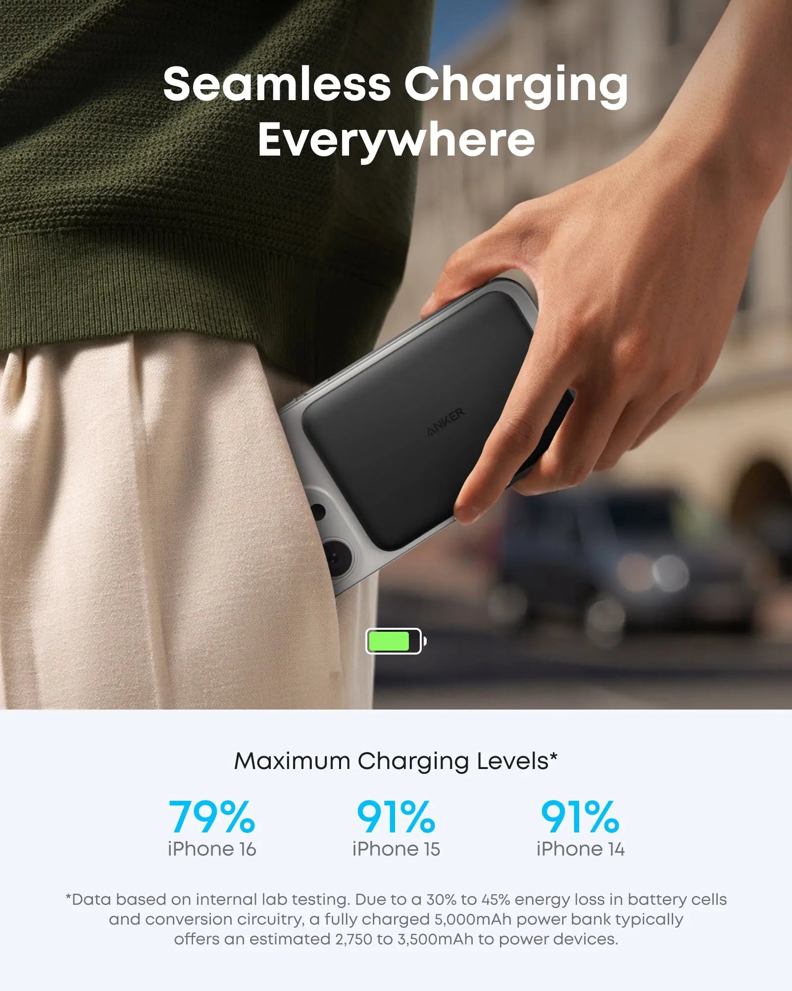 Anker MagGo Nano Ultra-Slim 5000mAh Qi2 Certified 15W Power Bank A1665 Tech House