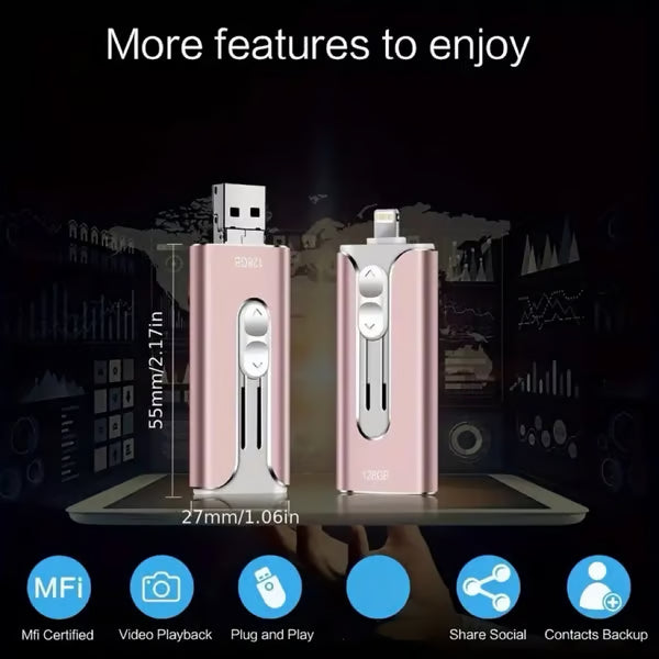 3 in 1 Portable High Speed USB 3.0 Memory Storage for iPhone iPad & Computer, USB 3.0 Portable Storage Device with Lightning Connector (64, GB)-u-disk-7-1-10-2-2