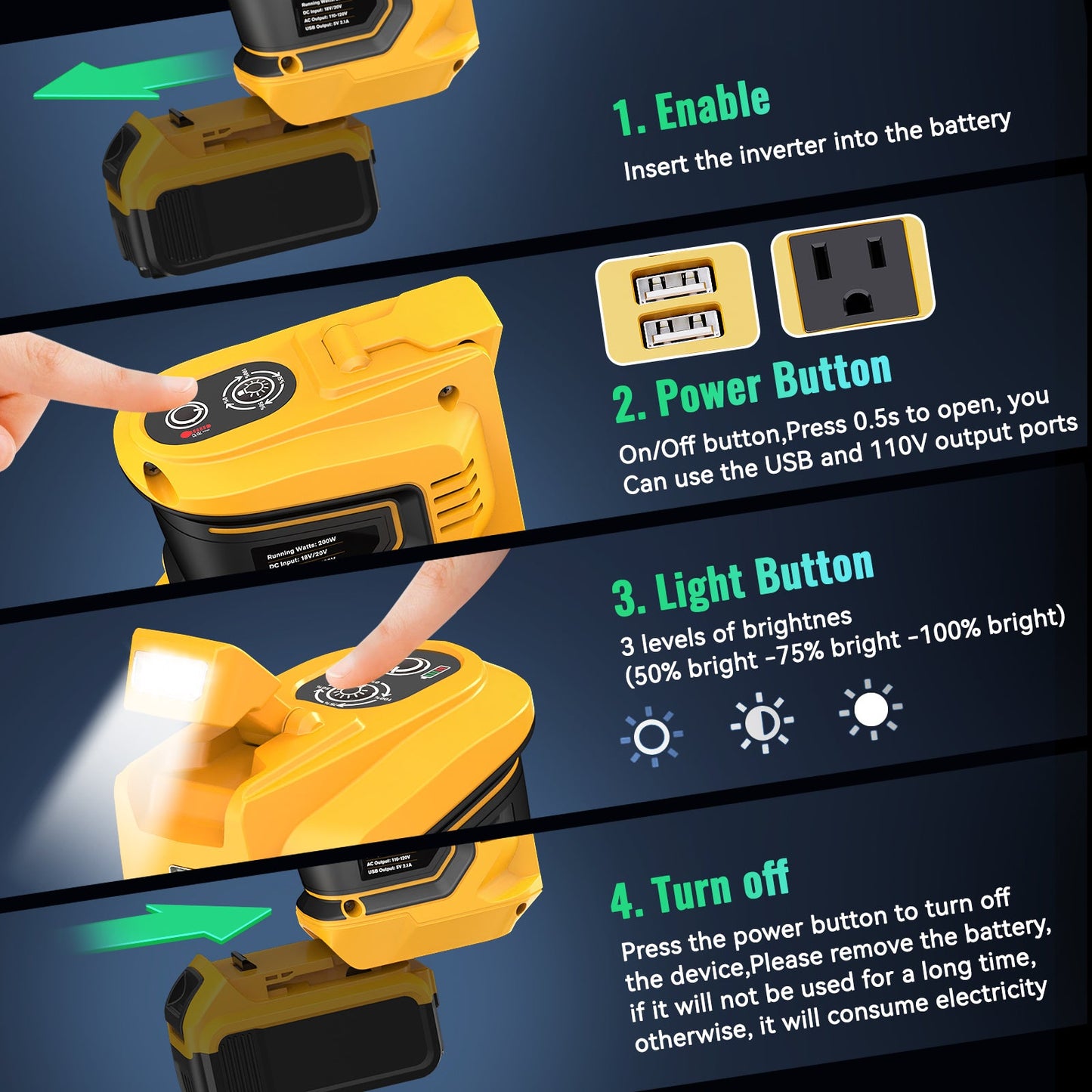 220W Portable Power Inverter E-carke Compatible with DeWALT 20V Battery (Tool Only), DC 20V to AC 110V Power Station with 1 AC Outlet, 2 USB-A, 1 Type-C & LED Light for Camping Outdoor Emergency