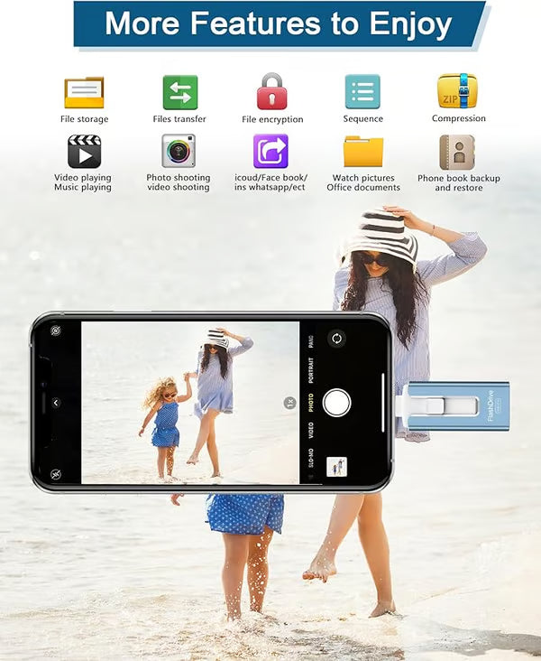 3 in 1 Portable High Speed USB 3.0 Memory Storage for iPhone iPad & Computer, USB 3.0 Portable Storage Device with Lightning Connector (64, GB)-u-disk-7-1-10-2-2